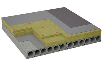 considerations of Quick flat roofing insulation